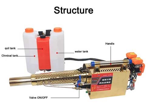 12V DC Aerosol Push Button Pest Control Thermal Fogger