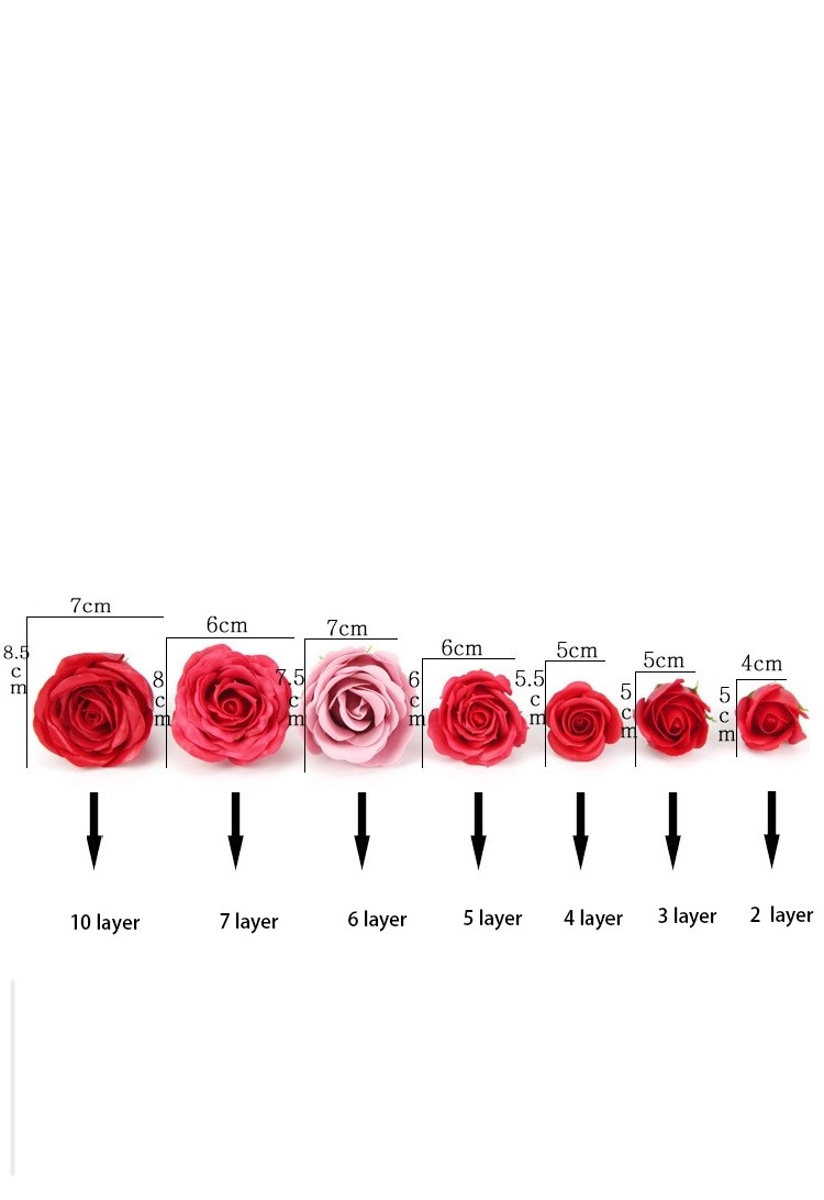 Wholesale Factory Directly Supply Artificial Flower Rose Soap Material for Gift Box