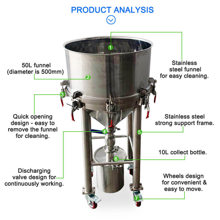 dewaxing filter structure