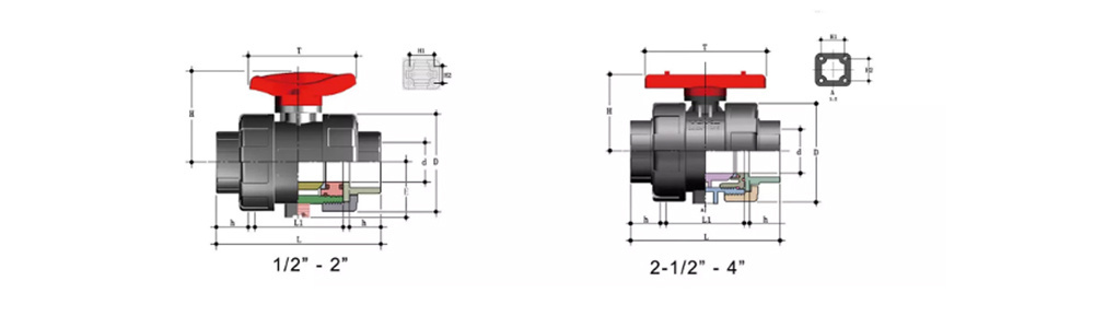 Red Handle Special Handle Control Valve 2 PCS PVC True Union Ball Valve