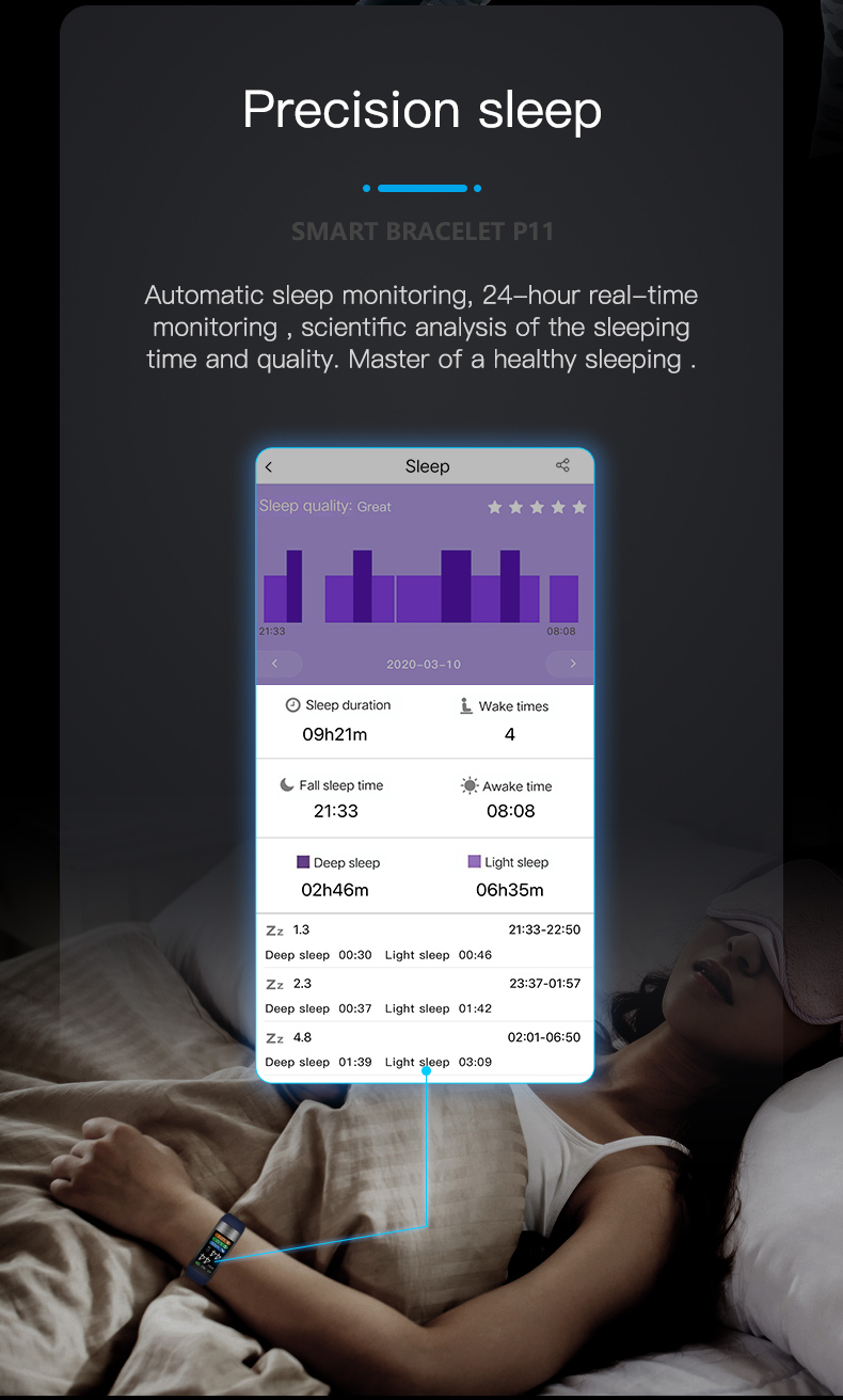 Detecting PPG ECG Temperature Bracelet IP67 Smart Bracelet Heart Rate Blood Pressure