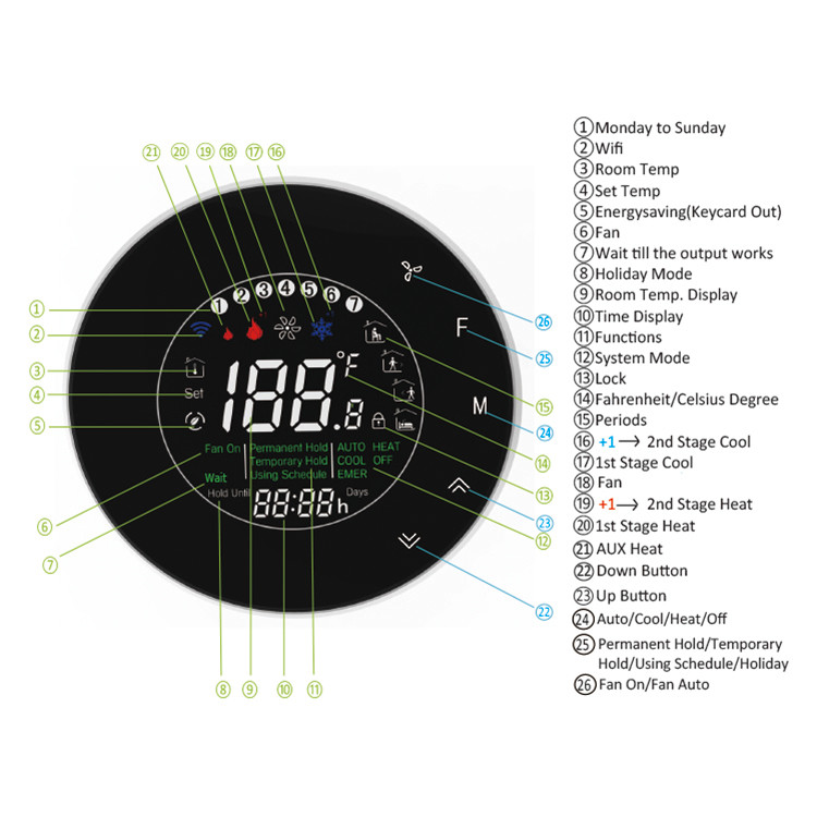 Multi Zone Smart Wireless Thermostat 24 Volts Wifi Thermostat Radiator Air Conditioner