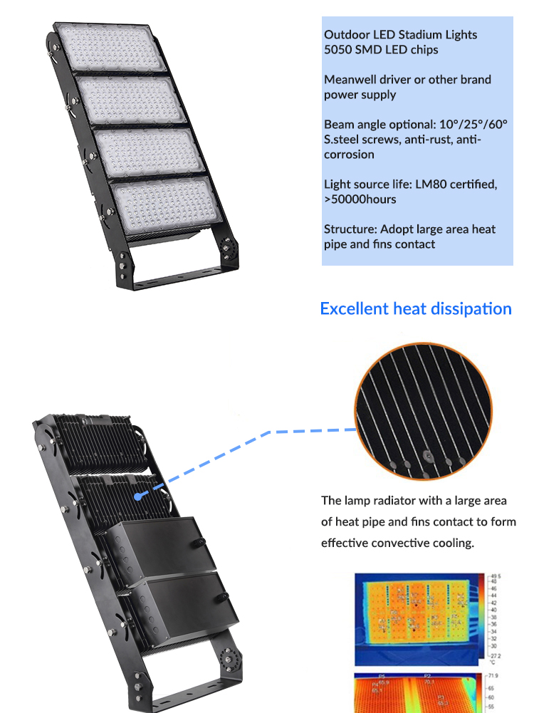 Heavy Duty LED Stadium Light 75000lm 500W Football Floodlight For Tennis Court