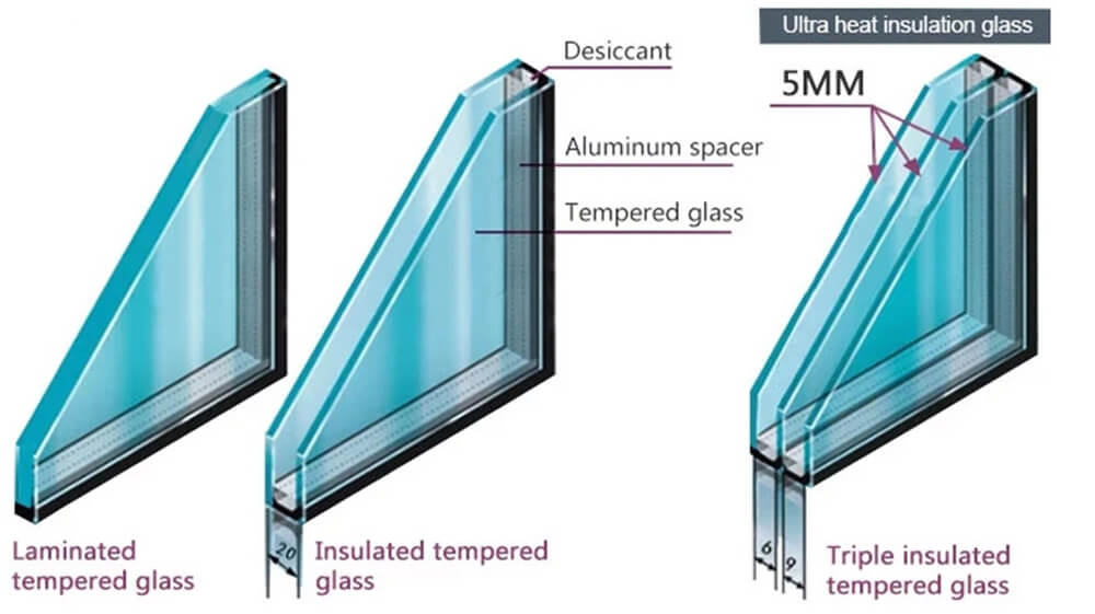 aluminium picture window 