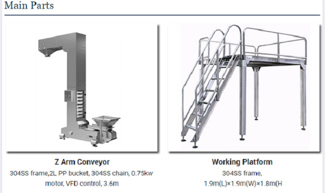SS304 Frame Snack Food Beef Jerky Packaging Machine