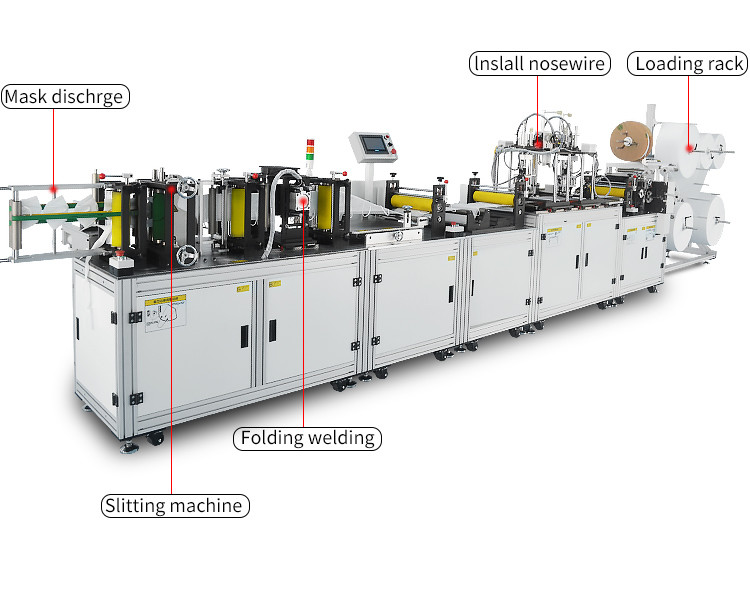Surgical N95 Mask Making Machine
