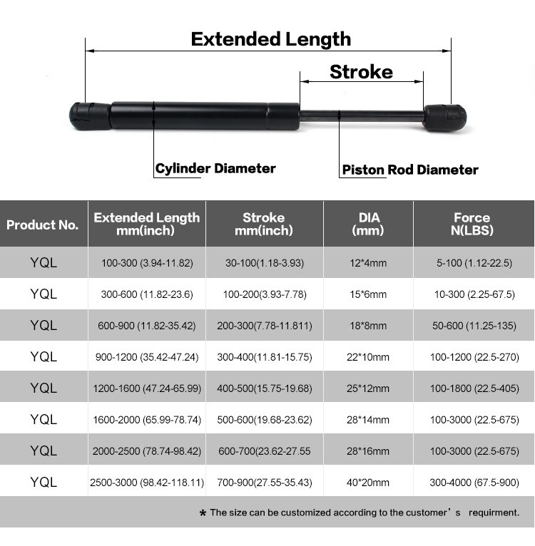 200mm Length 300N Load Gas Spring For Automobile Tool Box and Furniture