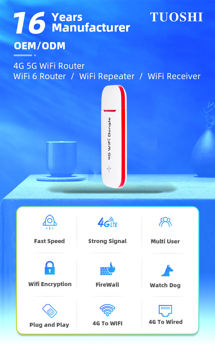 100.8Mbps Cat4 4G LTE USB WiFi Modem Hotspot Router For Tablet Car Media