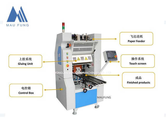 Photo Album Lay Flat Binding Machine For 490*390mmLarge Size Photo Book MF-PF500