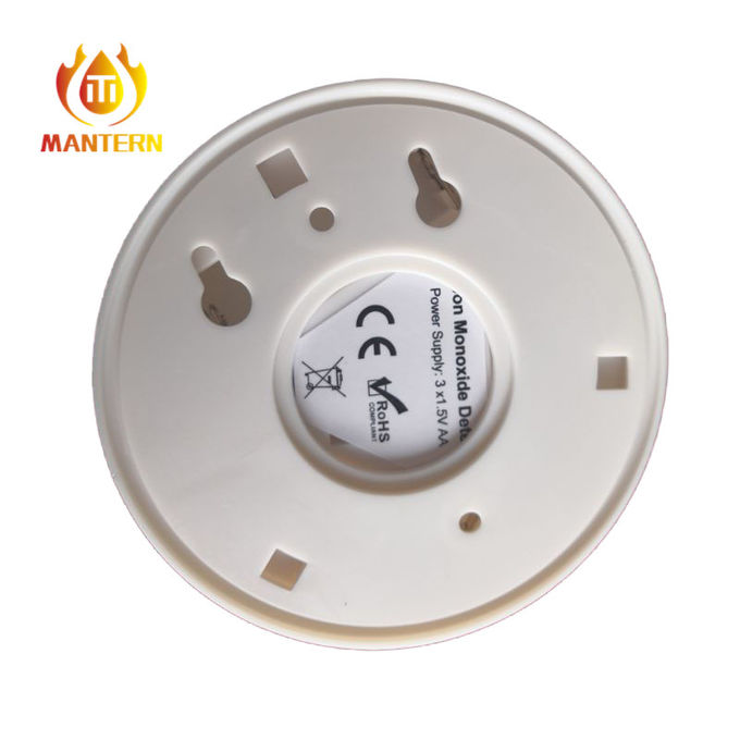 H2S Carbon Monoxide Detector