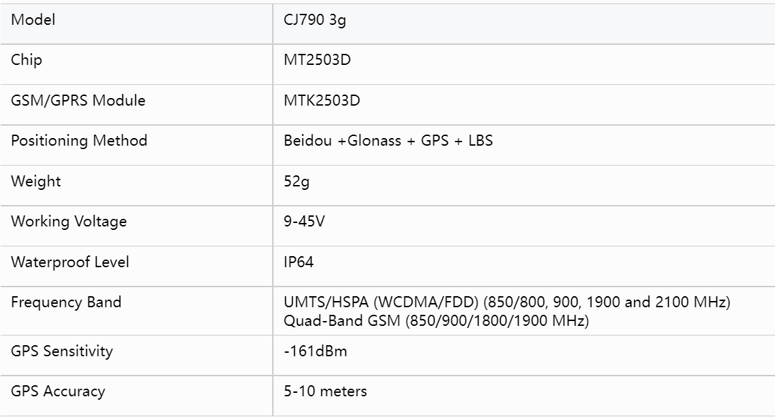 8PIN 3G Fleet Management GPS Tracker , SOS GPS Tracking Device CJGPS CJ790