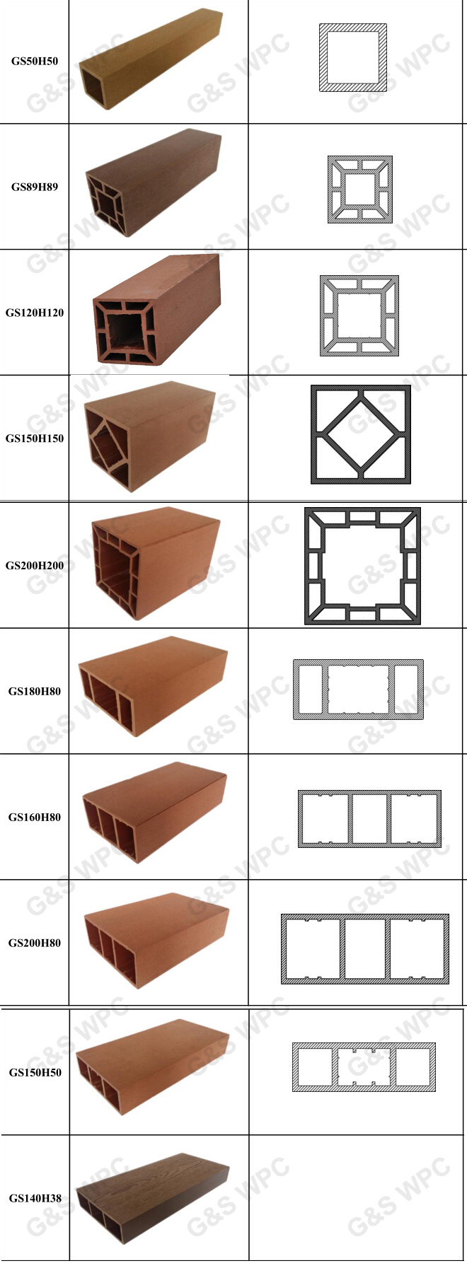 90 X 90mm WPC Fence Panels 120 X 120mm Security Composite Fencing Panels