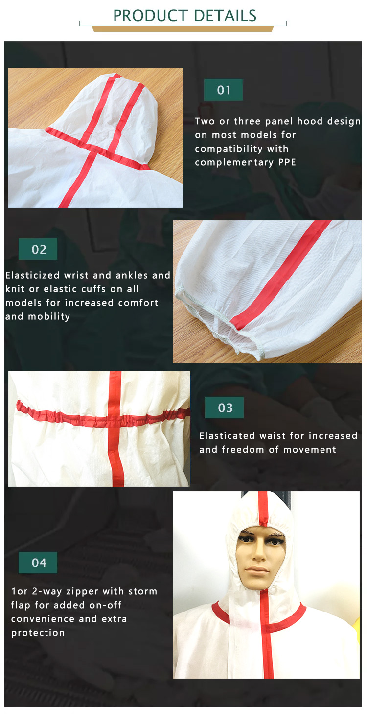 ISO 13982 TYPE 4 5 6 Non Woven Personal Isolated Disposable Coverall Waterproof