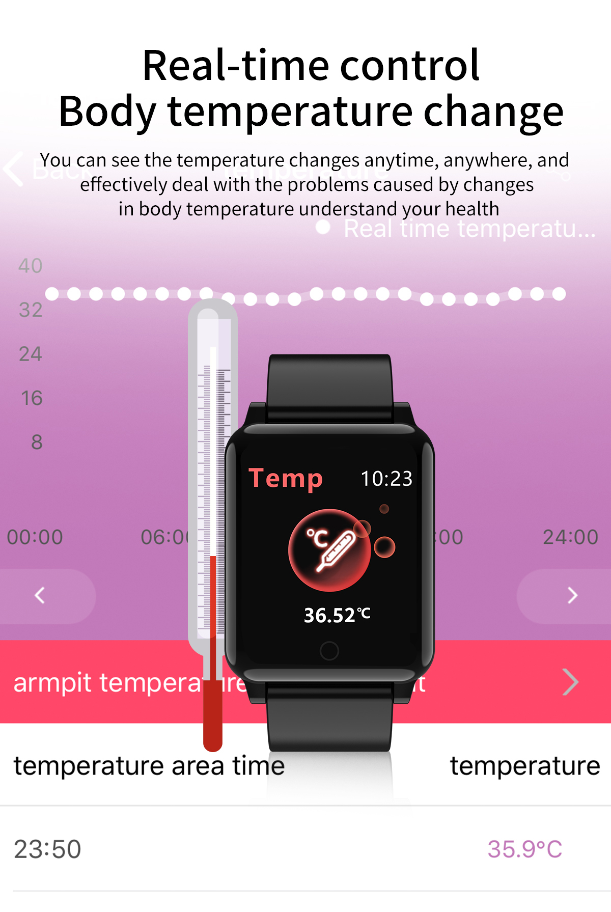 Magnetic Metal Watch Band F52 Accurate Temperature Measurement Smartwatch