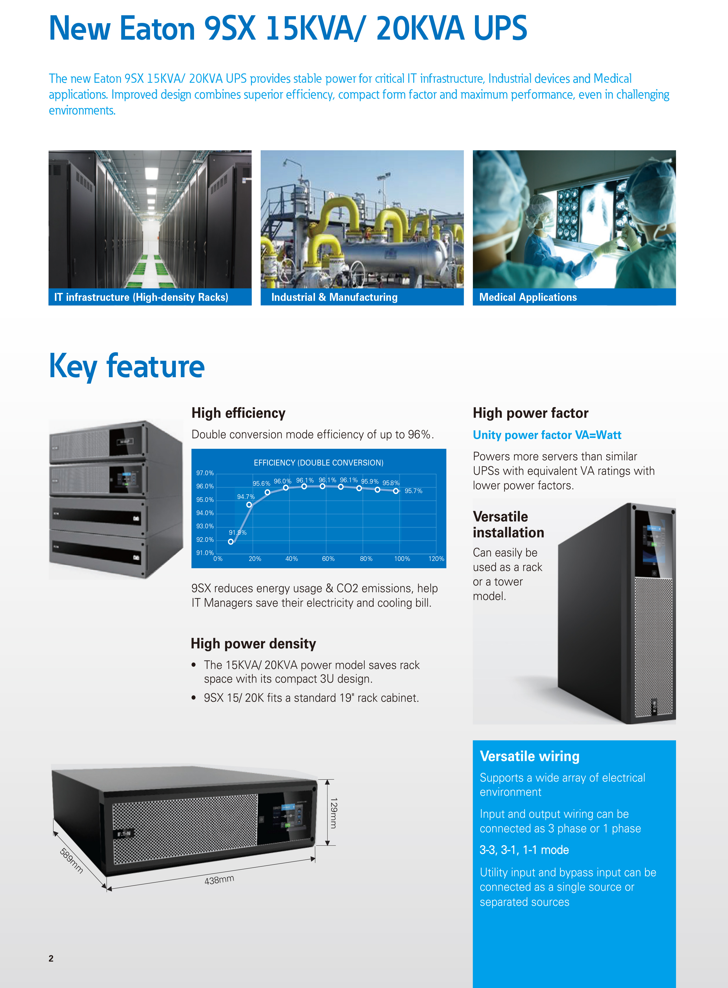 Eaton ups global brand 93SX series eaton powerware 9130 3000vaThree phase 15-20KVA for Government Project Data Center