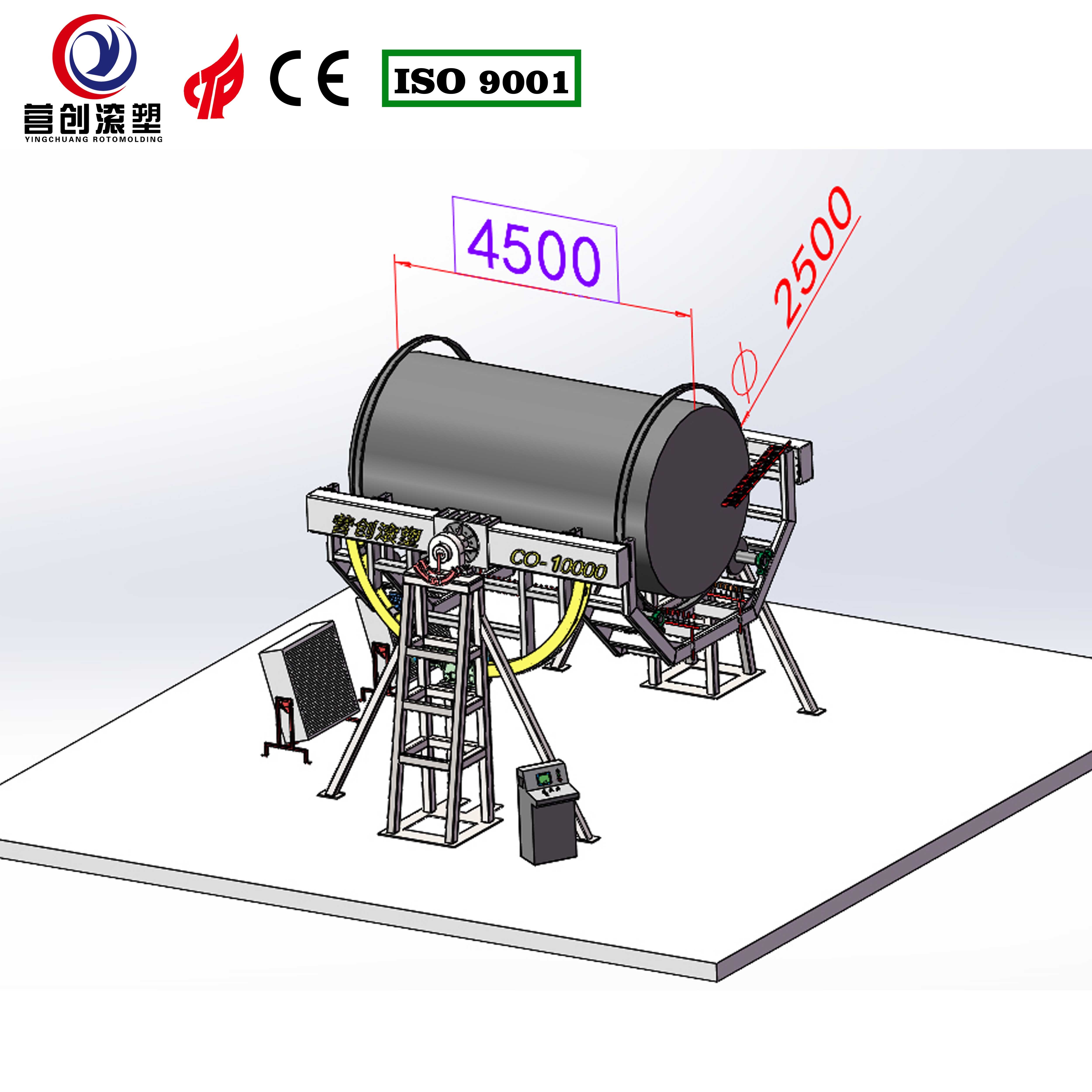 Manufacturing Plant Production Efficiency Rock And Roll Rotomoulding Machines With 6KW-11KW Power