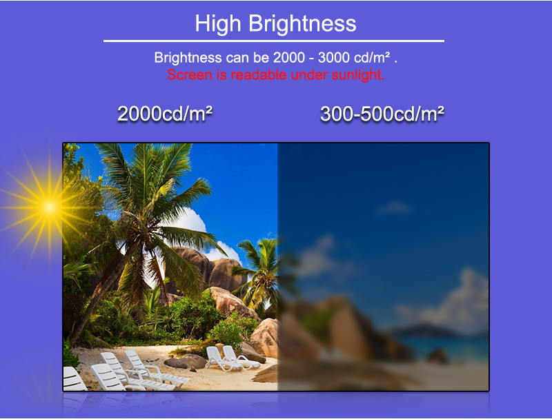 Floor Standing Shop Digital Window Display 55inch High Brightness