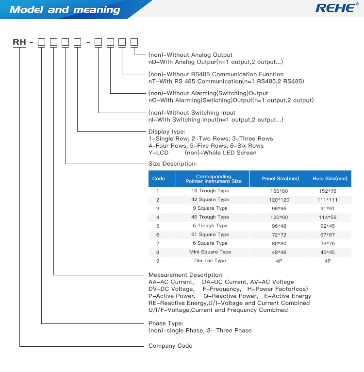 multifunction electrical parameter data logger
