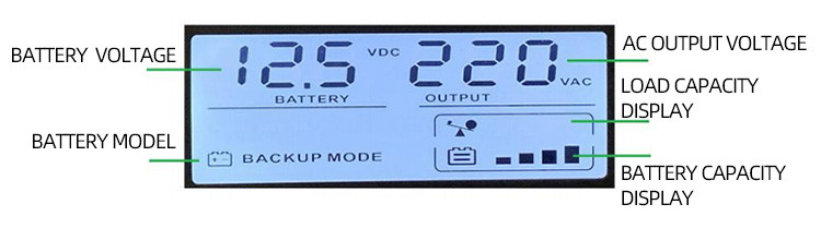 Lifepo4 Portable Generator Power Station DC AC 12v 45ah Lithium Iron Phosphate UPS Solar Energy