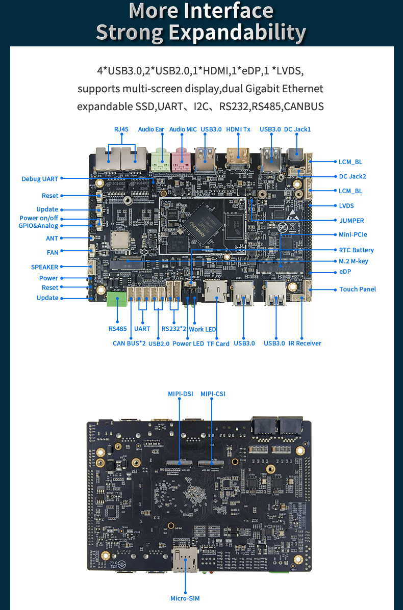 Neardi RK3568 Linux Single Board Computer LBA3568 Embedded Arm Sbc