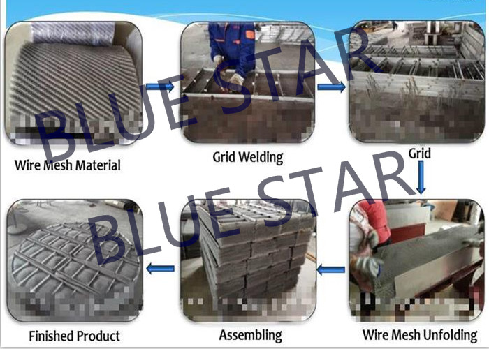 Stainless Steel Knitmesh Demister , Round / Rectangle Mesh Pad Mist Eliminator