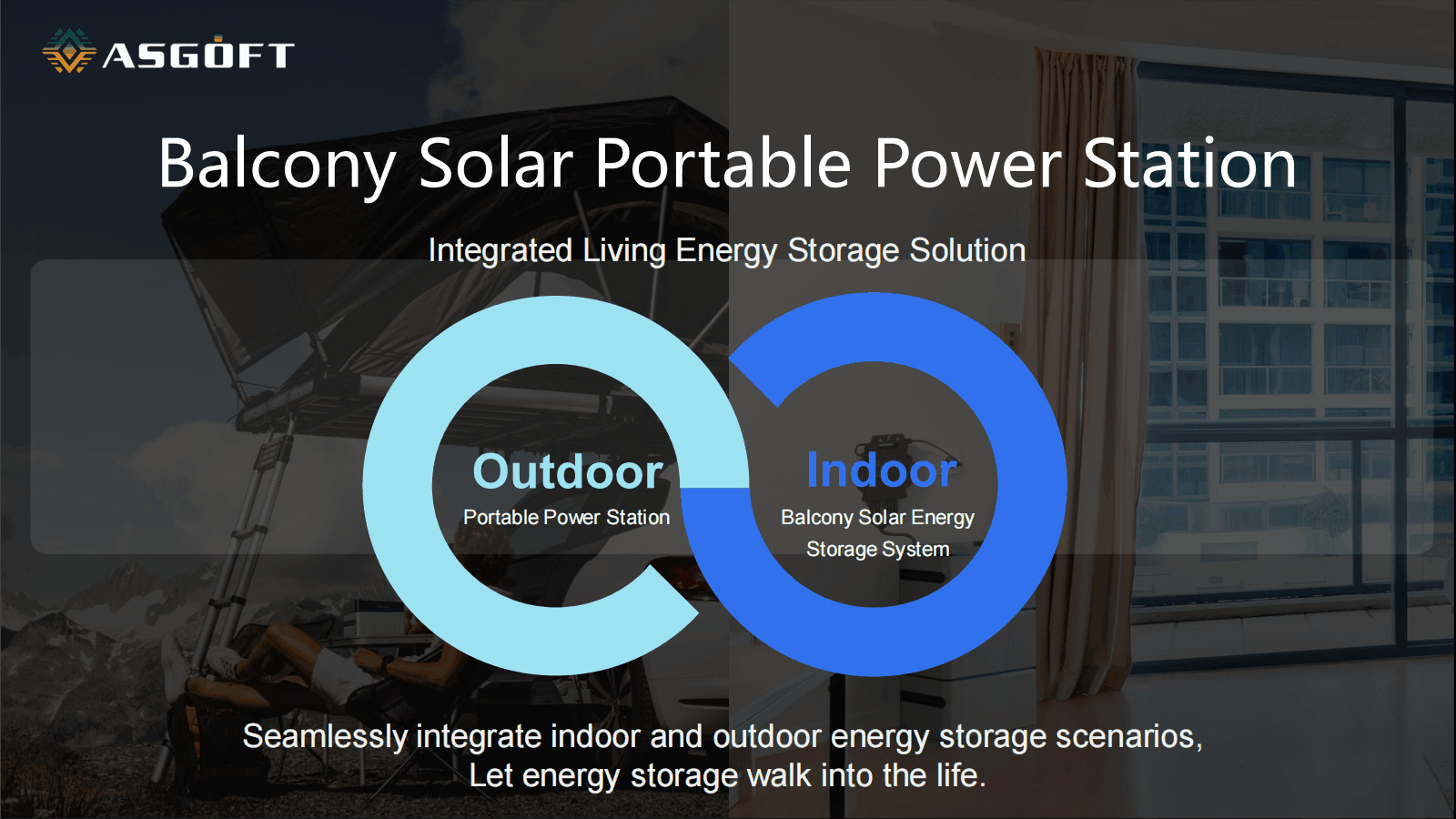 Micro Inverter Energy Storage Battery Balcony Solar Portable power station