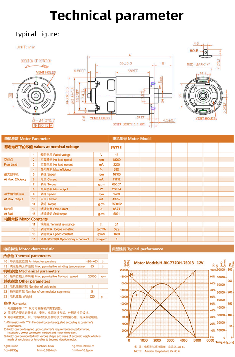 Customized Dc Gear Motor 24v High Power Fir Drill And Screw Driver