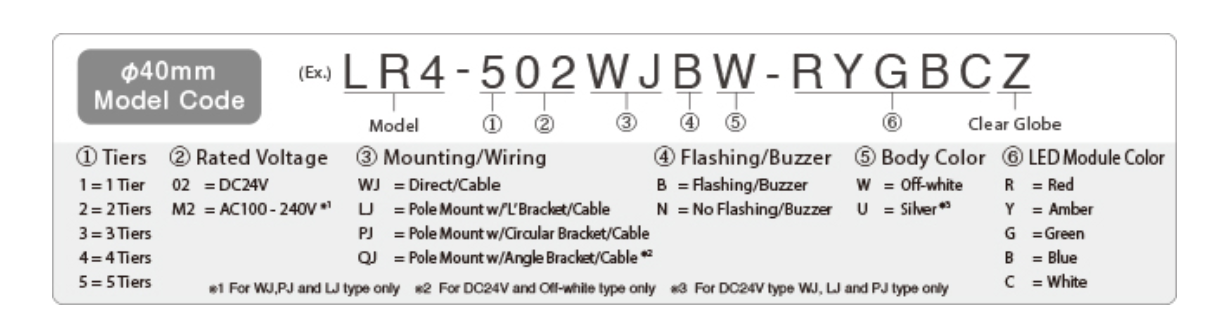 Signal Tower Stack Lights LR4-302QJBW-RYRBCZ Electric LED Warning Lamp
