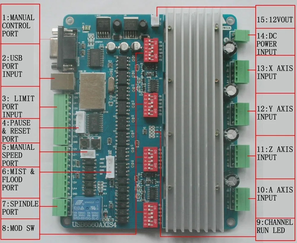 4 Axis Cnc Controller Kit USB CNC Driver Board USB6560T4V3