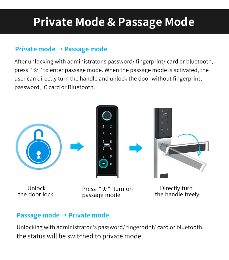 TT Lock Smart Fingerprint Door Lock S874 With Tuya APP Sliding Door Lock