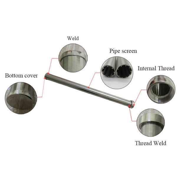 Precision Fine Water Filter Johnson Wedge Wire Screen Pipe 100 Micron