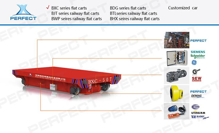 Railway Steerable Cart