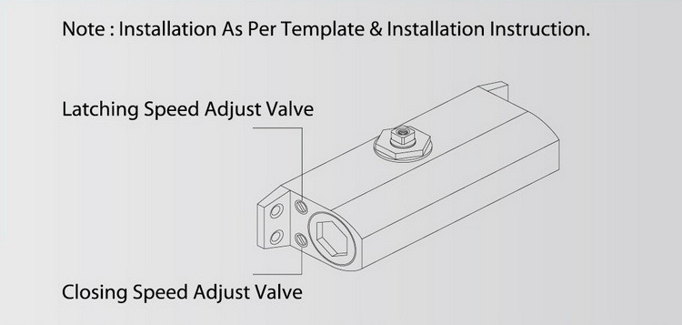 Exterior Overhead Hydraulic Door Closer Size 4 / 3 Top Jamb Mounted Outward Opening