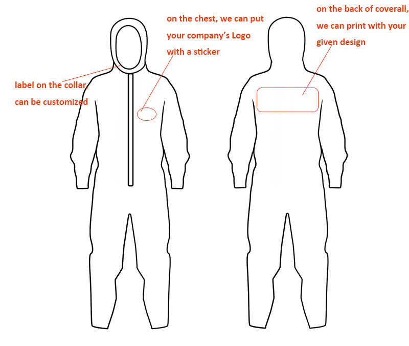 Waterproof Chemical Resistant Safety Protective Clothing Microporous Type 5&6 Disposable Coverall