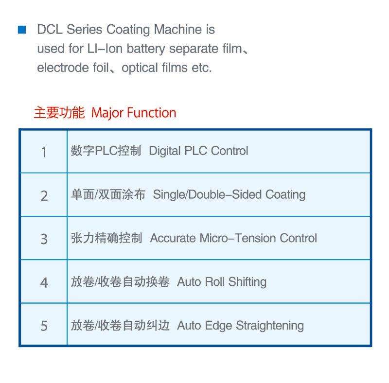 500mm Web Coating Machine