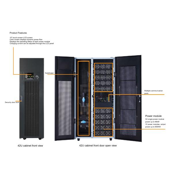 APlus Modular UPS 60kW Module 180kVA to 600kVA