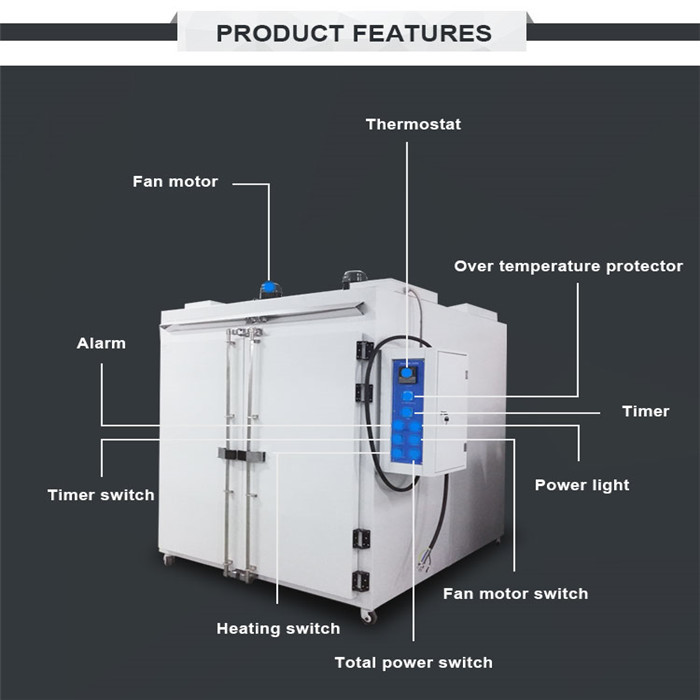 Industrial Hot Air Circulation Oven RT~100°C within 10 Min 200℃~600℃ Temperature Range