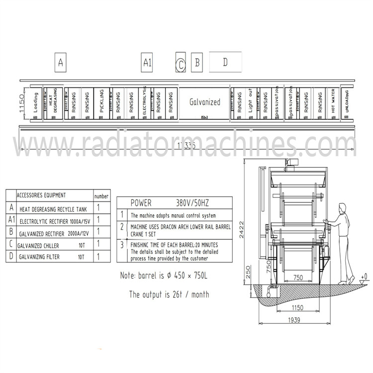 Manual 1 Ton / Day Hot Dip Galvanizing Furnace Intelligent Temperature Control System For Fasteners Screws Nuts Nails