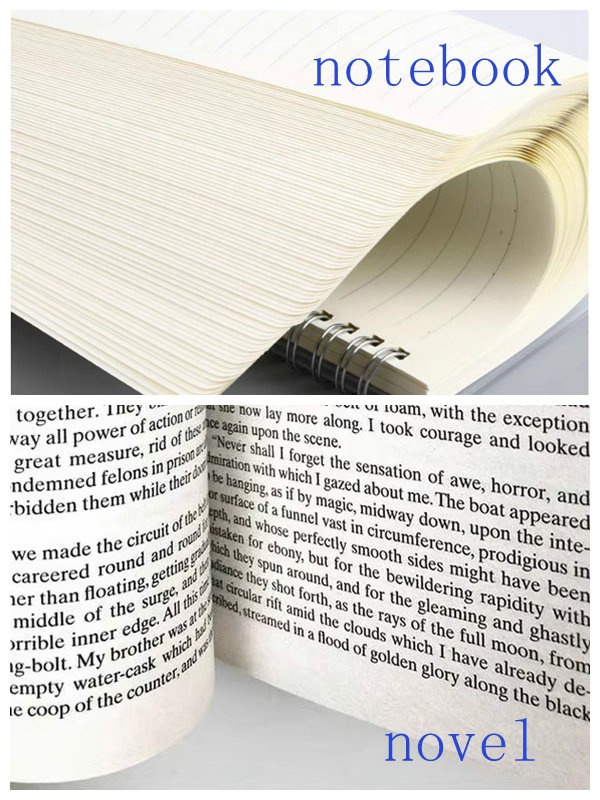 28" x 40" 65Gram 75 Gram High Opacity Hi - bulky Book Paper Sheet To Print Novels
