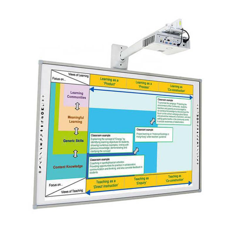 Smart Interactive Whiteboardsmart Digital Whiteboard For Education Training Conference Touch Resolution 32768*32768 4