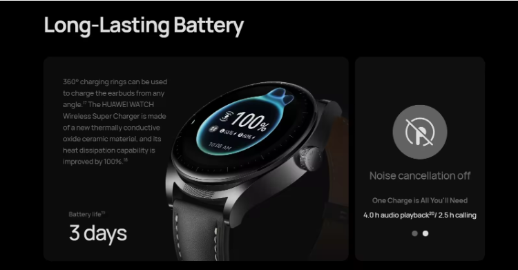HUAWEI WATCH Buds Earphone SmartWatch 2-in-1 Noise Reduction Call Blood Oxygen Monitoring Men Women Sports Bracelet