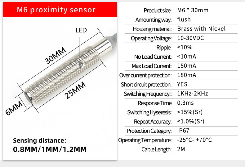 Small Size Inductive Proximity Sensor M3 / M4 / M5 / M6 Stainless Steel Housing