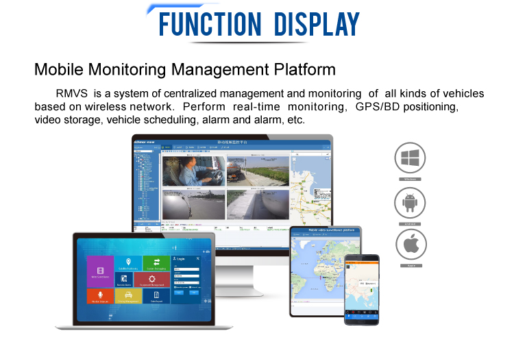 High Definition 4CH AHD SD Card Recording 4G GPS WIFI Car Black Box Vehicle Mobile DVR