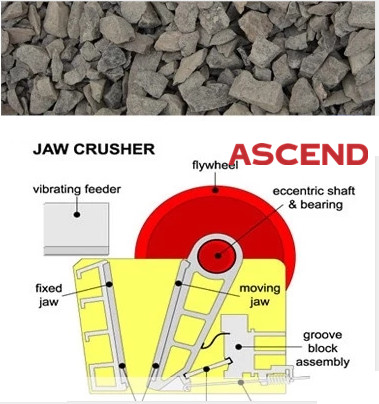 PE600x900 PE750x1060 Manganese Plate Jaw Crusher Mining Equipment
