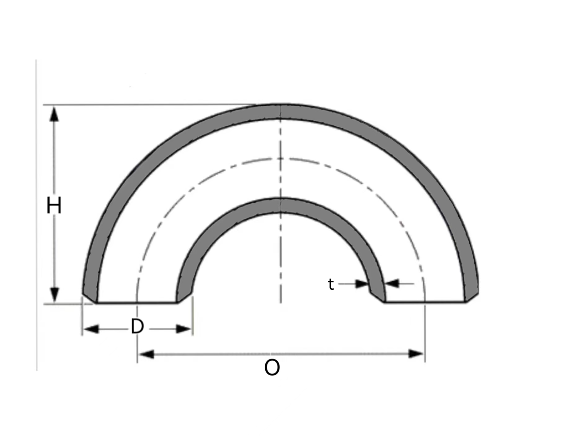 ASME B16.9 Stainless Steel 304 306 180 Degree 180D Short Radius Seamless Elbow Bend in Piping Systems 0
