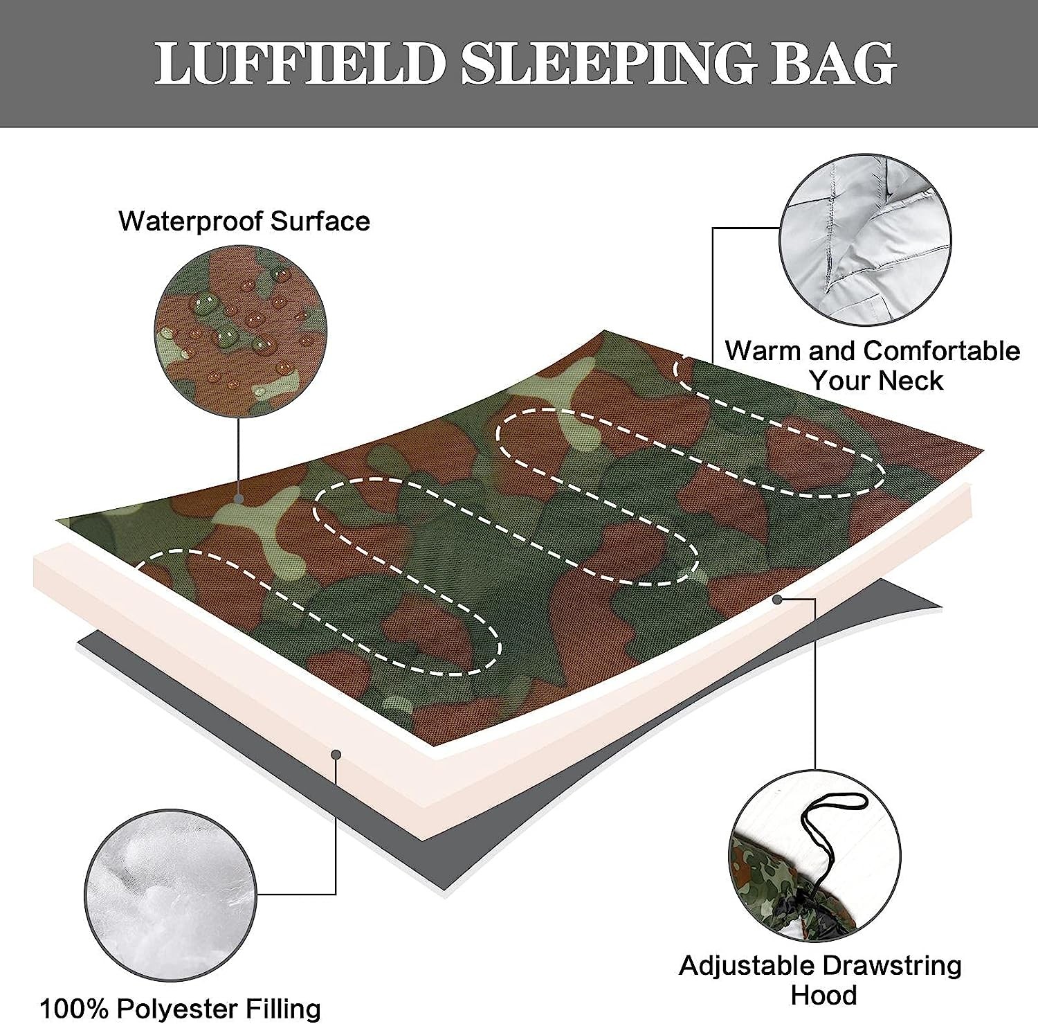 Envelope Military Sleeping Bags, Compression Sack for Cold Weather Travel, Camping, Hiking, Outdoor, Backpacking