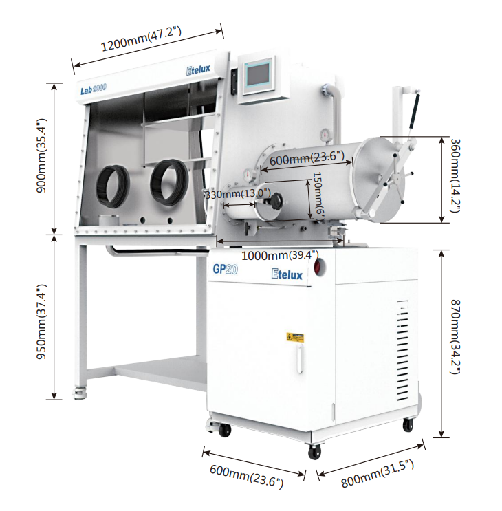 4 Glove Two Sided Glovebox Atmospheres Inert Controlled One Work Station