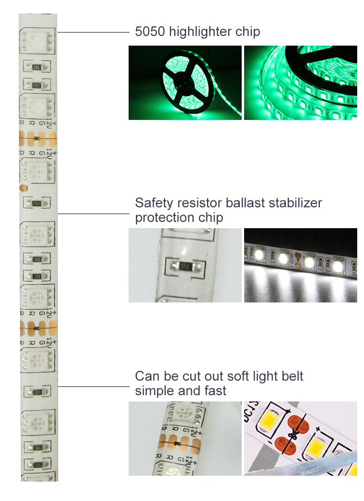 IP67 15W RGB LED Strip Motion Sensor Led Strip Lights For Kitchen