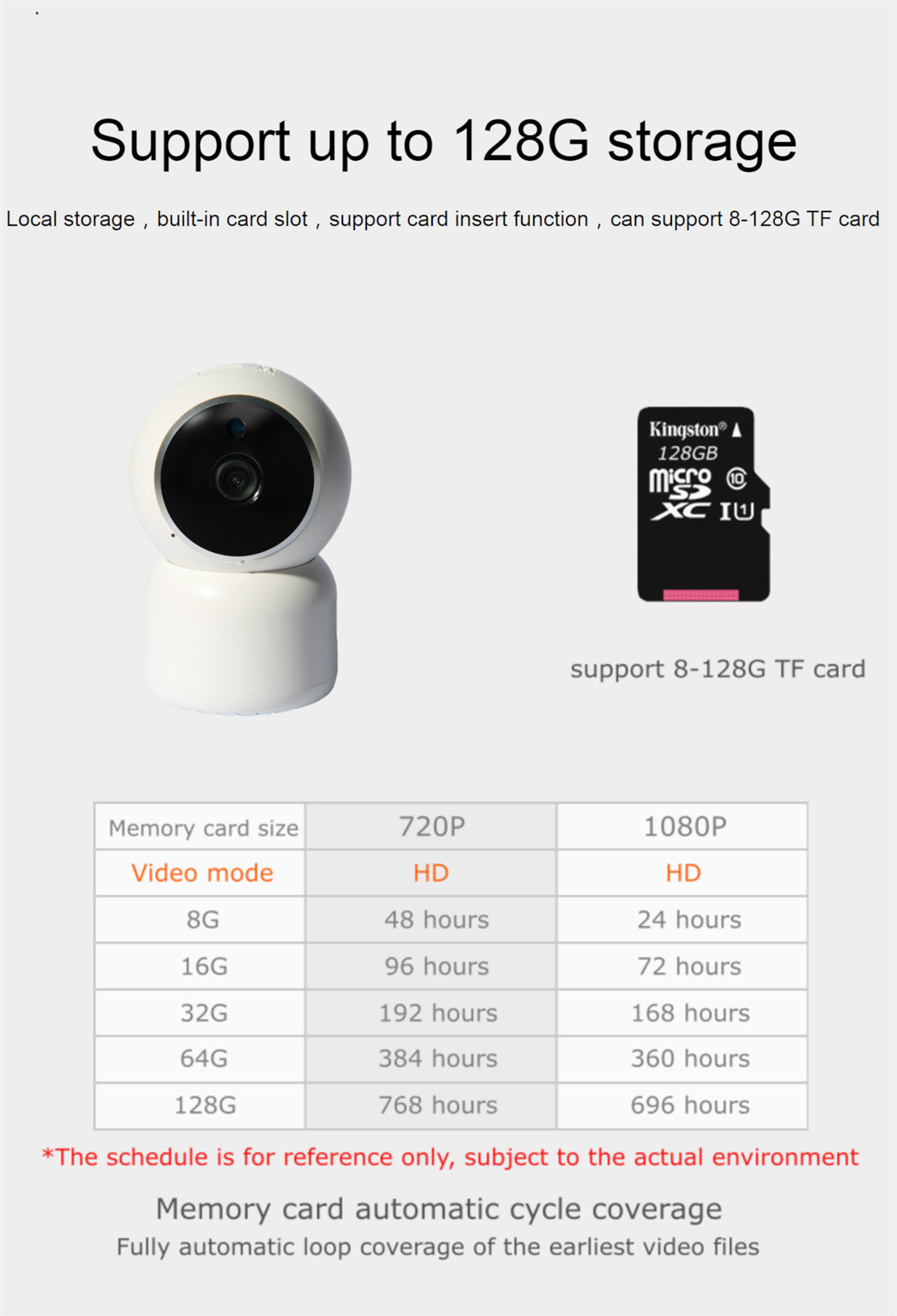 Auto-tracking Wi-Fi IP Camera 1080P Indoor Mini Camera Smartlife Wireless Mini Network Camera(JV-TY212QE(Y31))