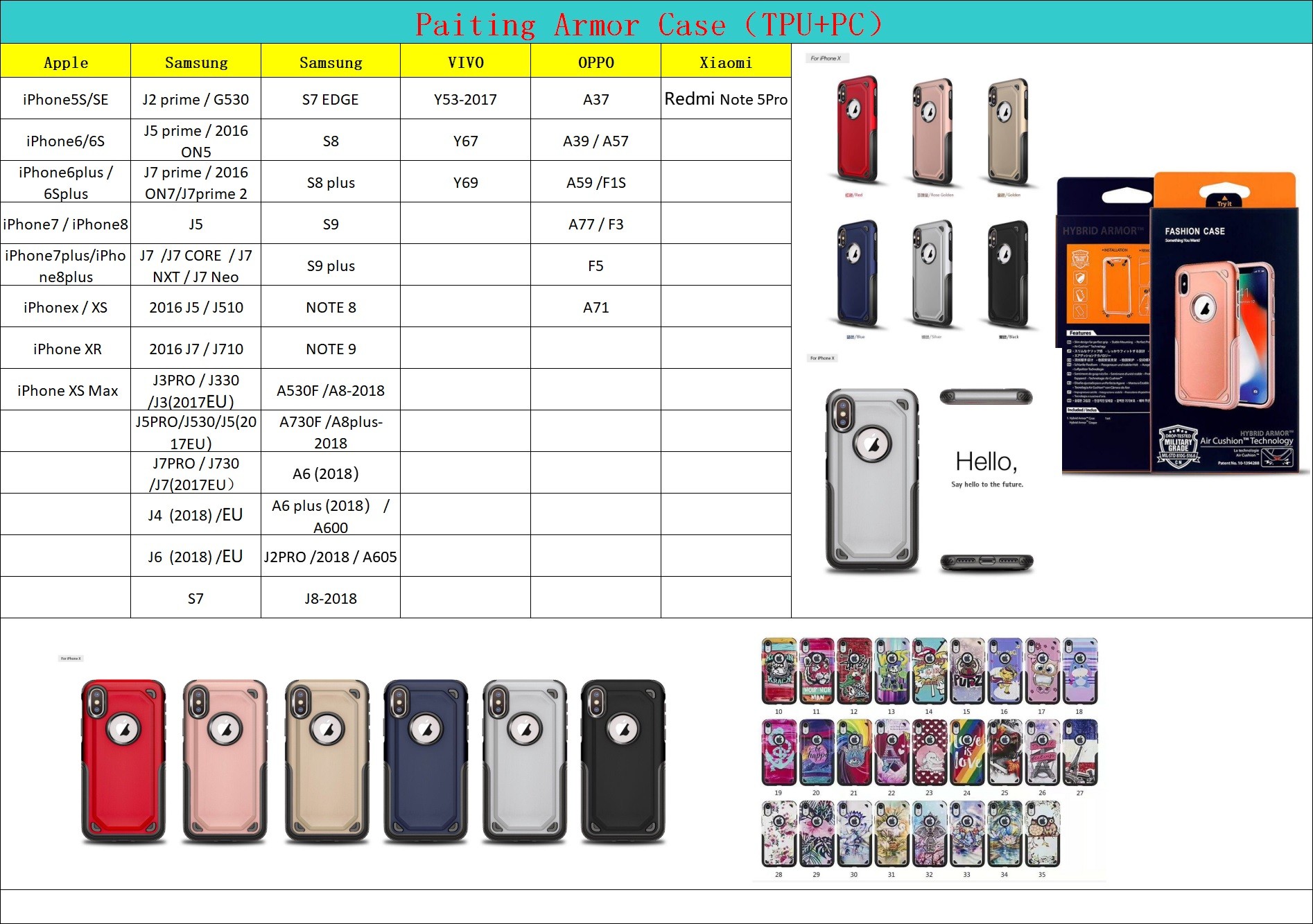 Can Custom Colorful Paiting 2 in 1 PC TPU Armor Case Back Cover for Vivo Y53 2017 Y67 Y69 Xiaomi Rdmi note5 Pro
